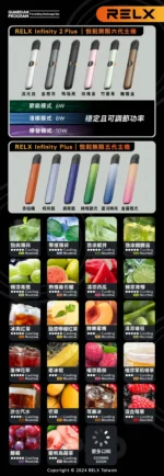 悅刻RELX5代主機：圖片 3