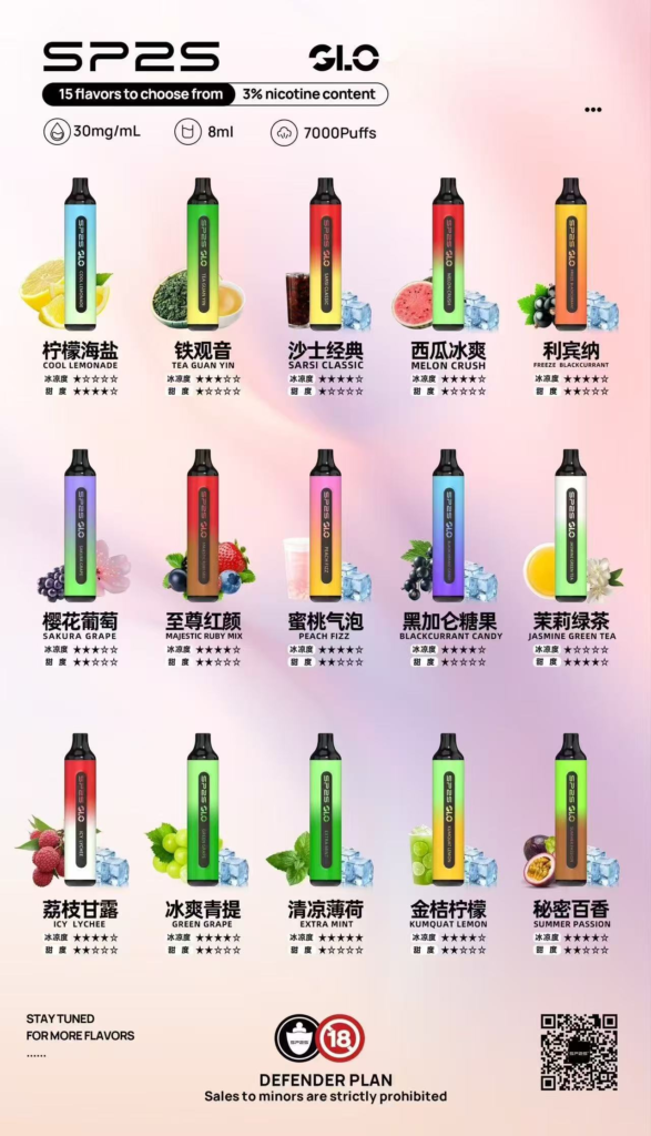 SP2S GLO 7000 一次性電子煙 15 種口味總覽圖