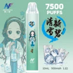 INF無限鬼滅之刃聯名版抛棄式7500口：圖片 11